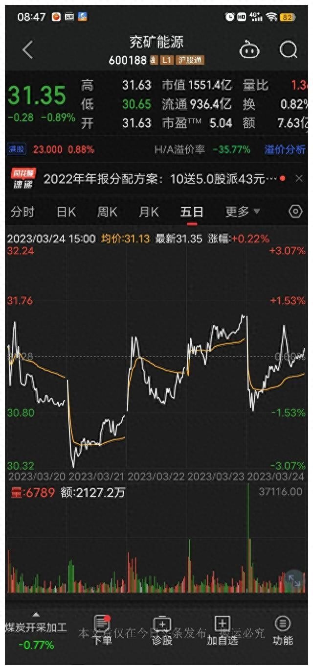 土豪分红10送5派43股息率13.7%可股价下跌50%股民蒙圈