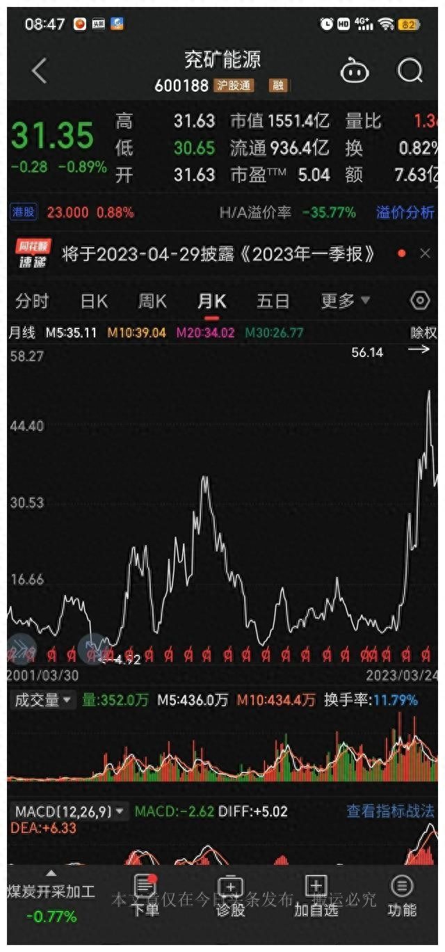 土豪分红10送5派43股息率13.7%可股价下跌50%股民蒙圈