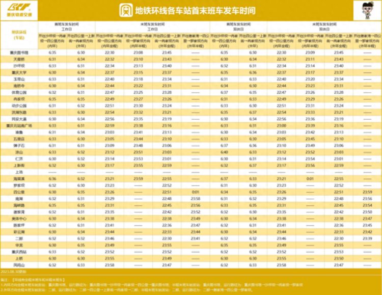 提醒！重庆轨道交通运营时刻表有变