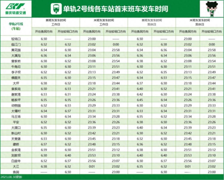 提醒！重庆轨道交通运营时刻表有变