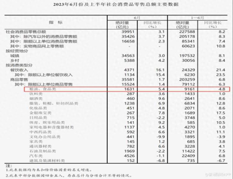 卫龙：辣条涨价投资者心寒