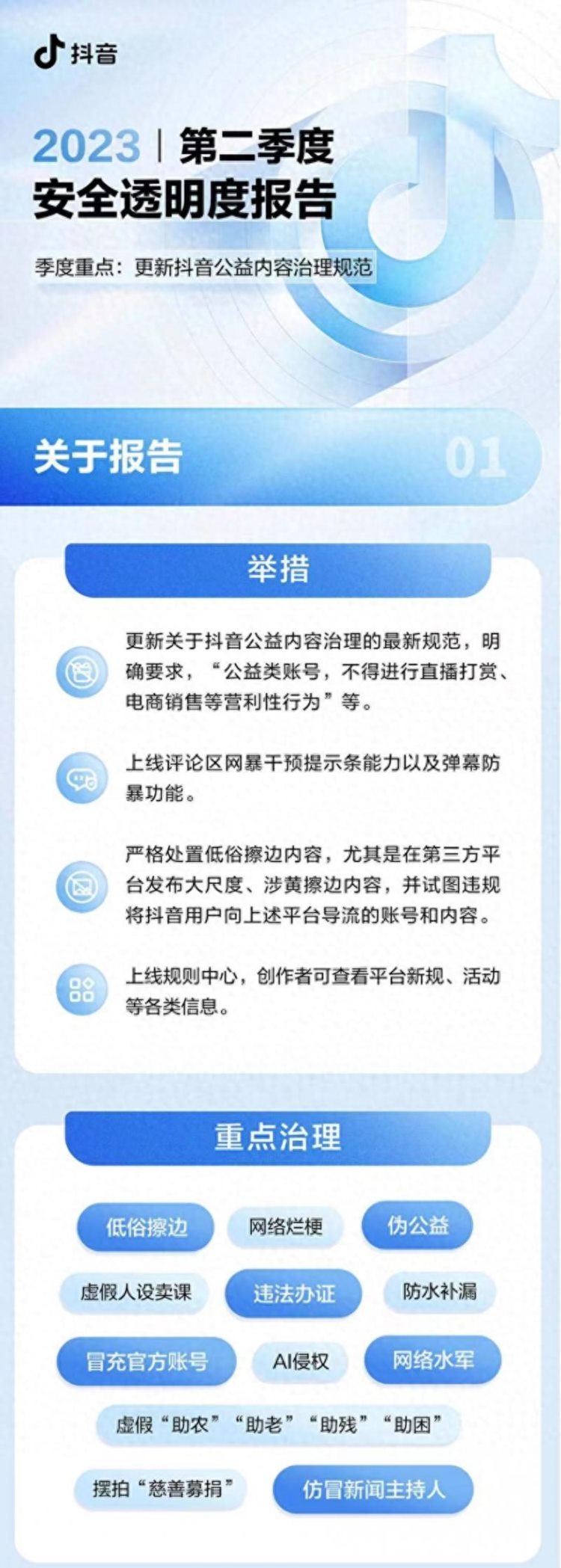 抖音发布第二季度安全透明度报告处置伪公益账号9000个