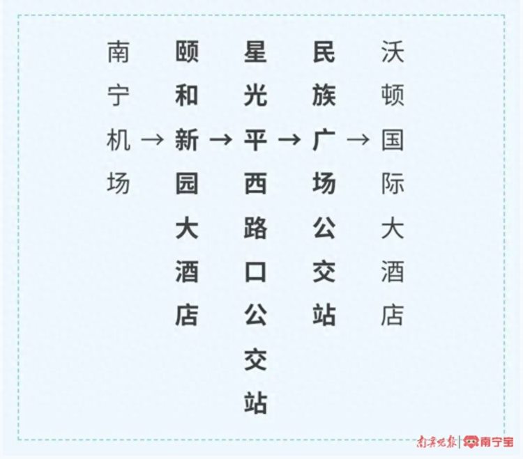 9月13日起南宁机场巴士实行公交化模式试运行将经过这些地方……