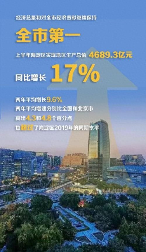 福建第一大县面积超过全世界一半的国家经济增速持续加快