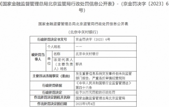 中关村银行被罚 存重要信息系统突发事件未向监管报告