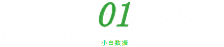 龙口栖霞改区威海划入烟台或可超越济南成为北方第四城