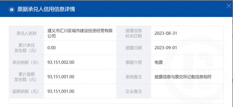 上海票据交易所披露贵州多家企业商票持续逾期被公示