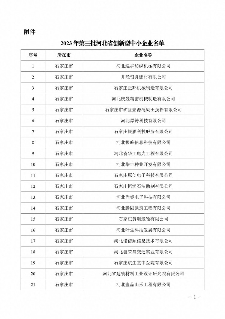 河北：2023年第三批省创新型中小企业名单