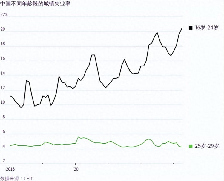 中国大国策：三大困难40年未有中国经济永远不可能超美