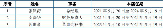 许昌智能及民生证券2保代各收警示函