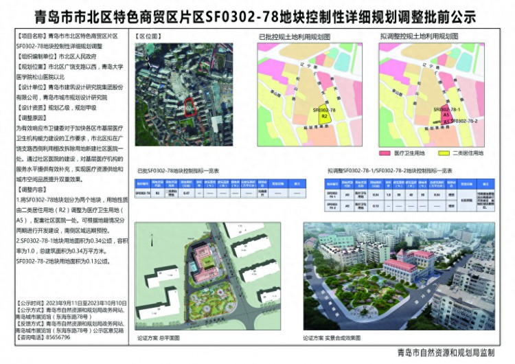 一大波规划出炉！建设社区医院、道路等，涉及市北、李沧