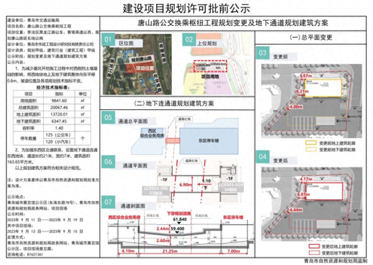 一大波规划出炉！建设社区医院道路等涉及市北李沧