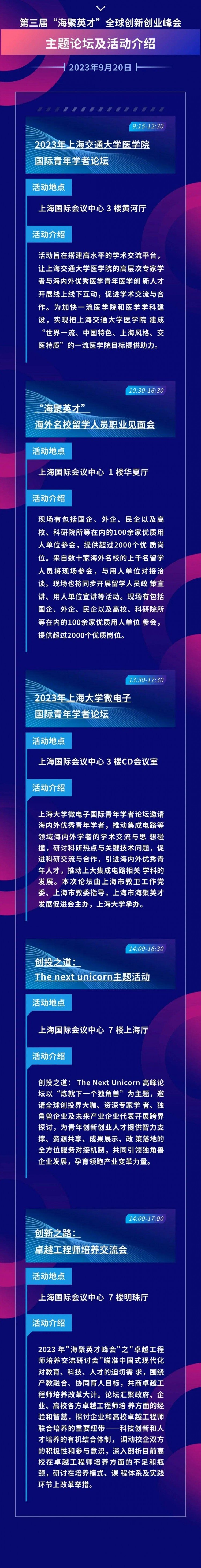 倒计时4天丨第三届海聚英才全球创新创业峰会主题论坛及活动抢先看