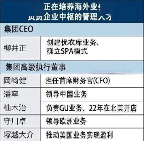 日本首富可能选择了最了解中国的接班人