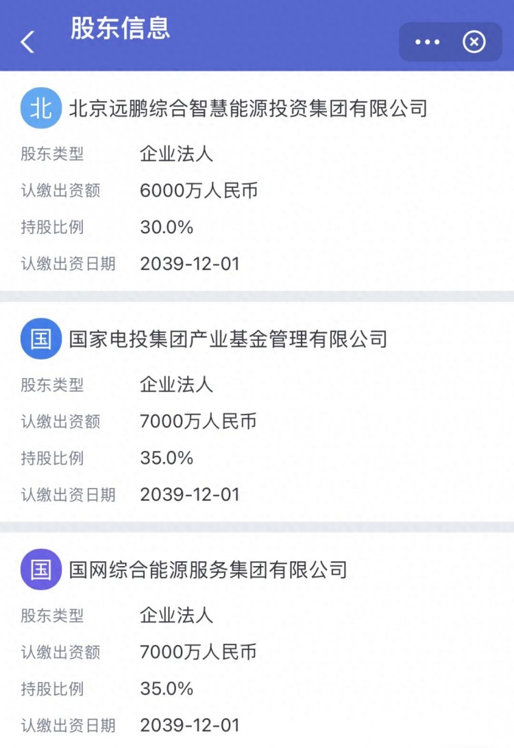 甘肃嘉峪关：300MW光伏项目竞配完成国电投参股公司入选