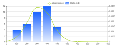 8月37家托育机构传播影响力谁最强