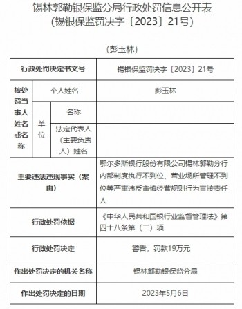 鄂尔多斯银行某分行收9罚单严重违反审慎经营规则