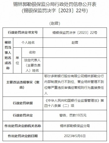 鄂尔多斯银行某分行收9罚单严重违反审慎经营规则