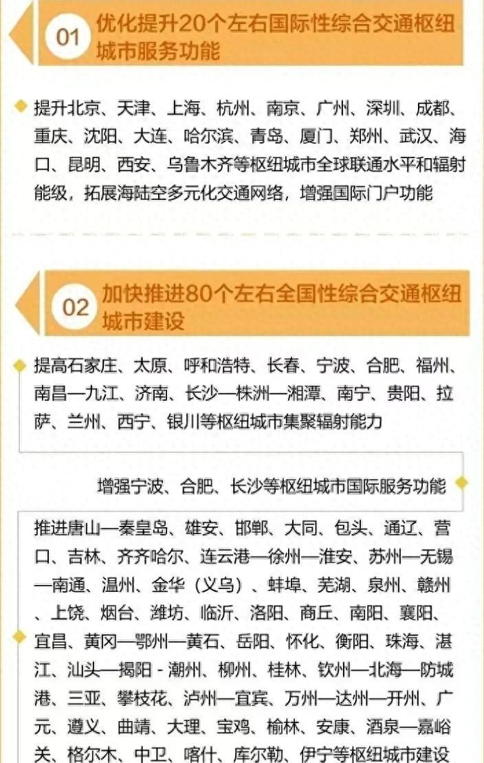 中央选定安徽3市为全国枢纽：合肥没有意外蚌埠上榜滁州无缘