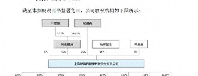 第一套性玩具有望诞生创始人这对80后夫妇三年花掉2亿