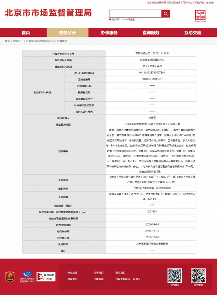 北京维家恬园餐饮中心被罚款5100元