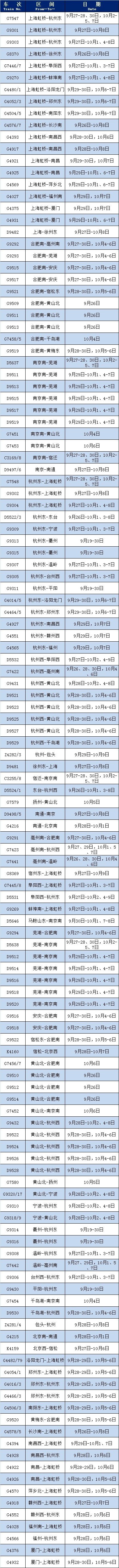 中秋、国庆期间上海铁路局这些列车将增开→