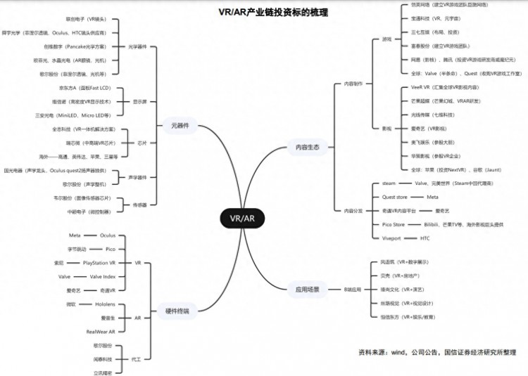 6G将与卫星通信及卫星互联网结合丨数字中国行周报