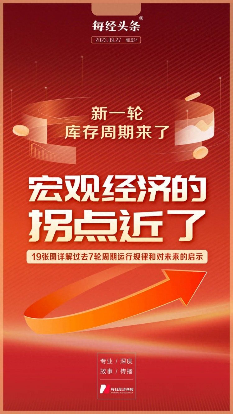 40个月一次的库存周期发出信号，中国宏观经济面临向上拐点！医药等行业已进入主动补库存阶段