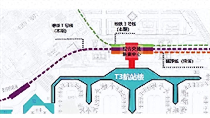 太原武宿国际机场改扩建工程新进展！综合交通换乘中心轨交规划图公布！