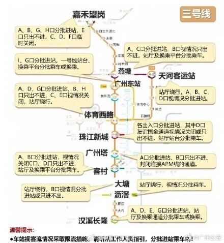 广州地铁最新提醒：国庆假期期间这些站点可能限流飞站！