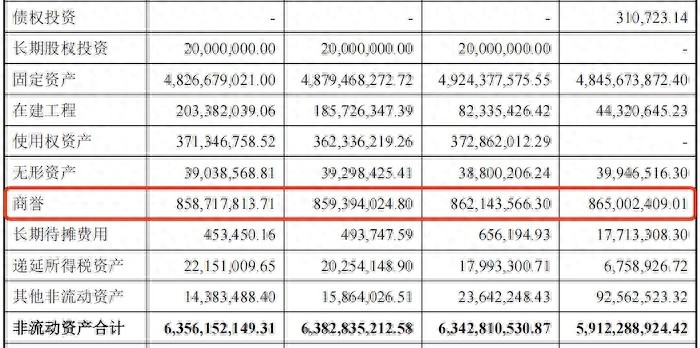 IPO雷达｜陆海新能冲深主板：97%收入来自广西电网应收账款高企超8亿商誉高悬