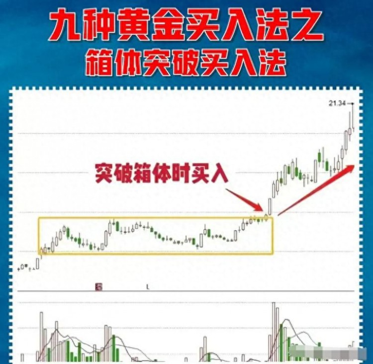 中国股市：写给正在亏损的散户只要顿悟即可收获财富谨记