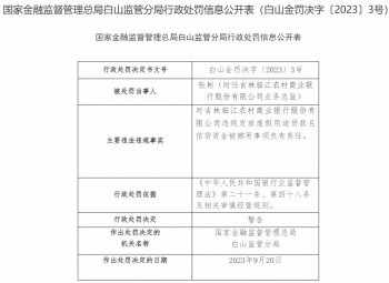 吉林临江农商银行3宗违规被罚大股东为长春农商银行