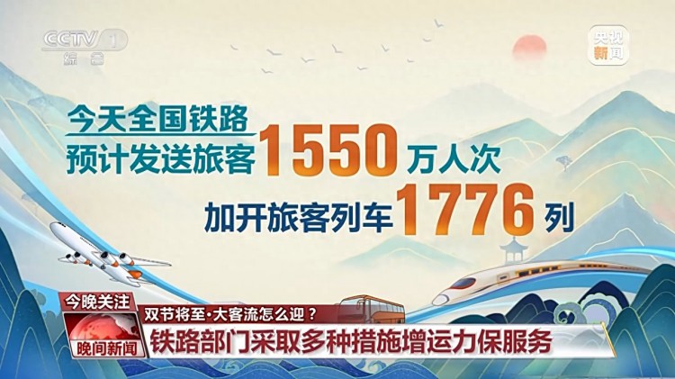 双节假期来了铁路公路民航等部门这样应对大客流→