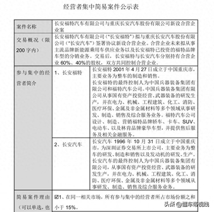 资讯|福特与长安新合资公司正式成立长安汽车拥有更多话语权