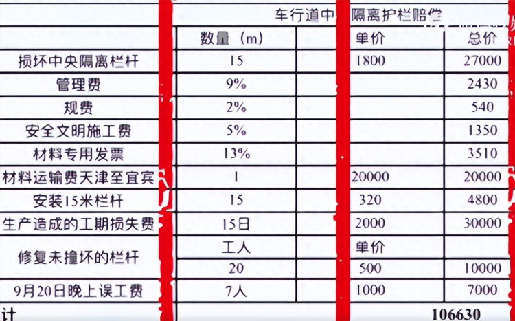 女子撞坏15米护栏遭超10万天价索赔官方回应来了：