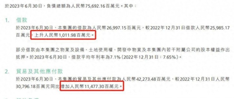 公告了！许家印造车：半年造760辆负债757亿