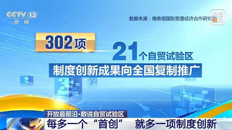 大胆试大胆闯自主改自贸试验区十年成为改革创新的高产田