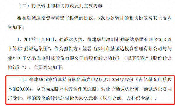 记入诚信档案！华耀光电IPO罚单落地当事人被公开谴责