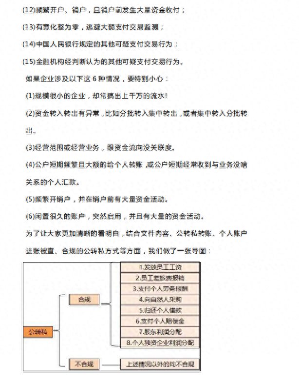 支付宝微信个人账户使用的风险防范及账务处理