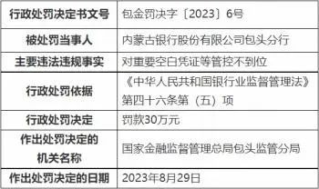 对重要空白凭证等管控不到位！内蒙古一银行被罚30万元