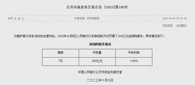 央行10月8日开展200亿元逆回购操作中标利率1.80%