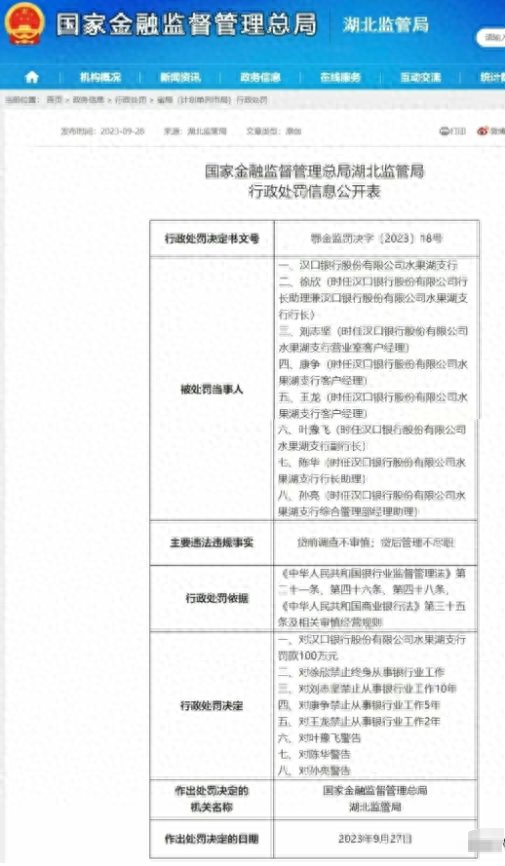 城门失火殃及池鱼！恒大暴雷后这次轮到汉口银行睡不着觉了！