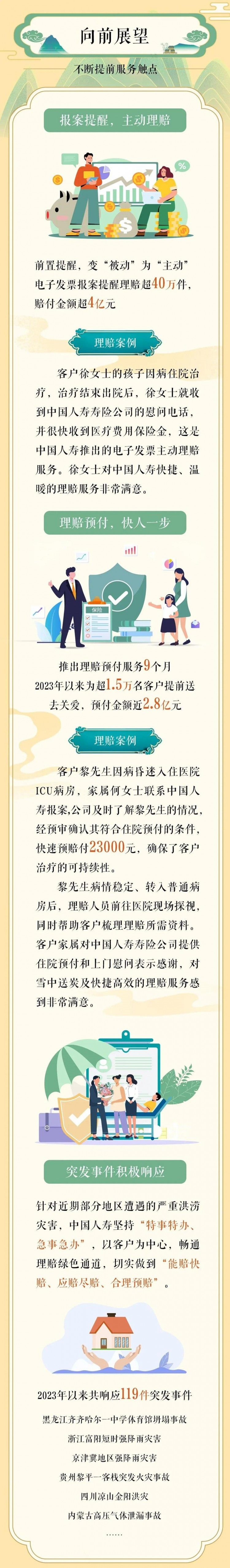 中国人寿2023年第三季度寿险理赔服务报告发布