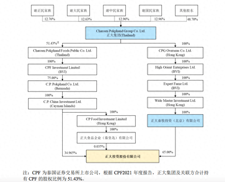 行业巨头IPO终止！