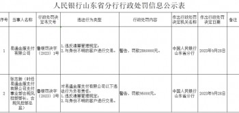 易通金服支付违规被罚286万与身份不明客户进行交易