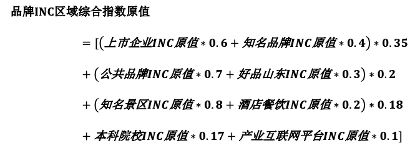 8月山东区域综合INC指数略有下降排名变化不大