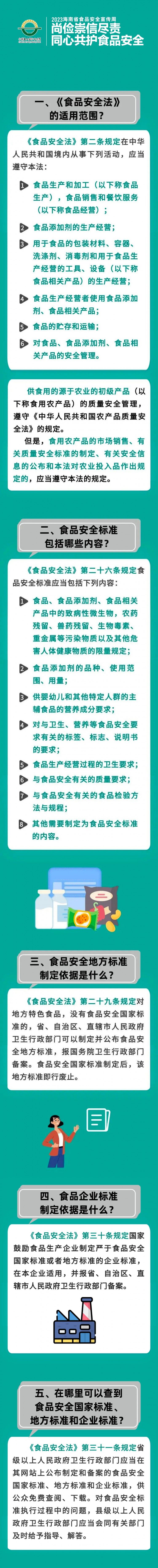 一图读懂|食品安全标准包含哪些内容怎么查询一起来看