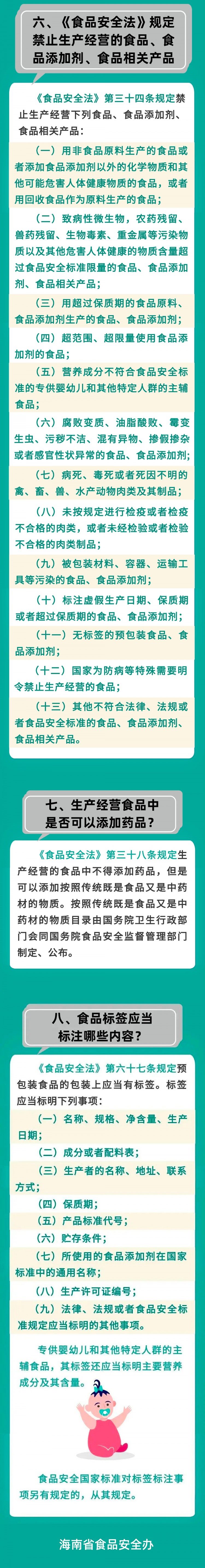 一图读懂|食品安全标准包含哪些内容怎么查询一起来看