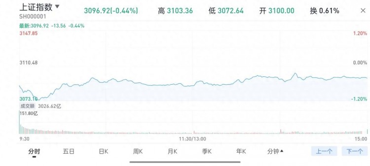 美国同意三星和SK向中国工厂提供设备；多省发行特殊债|要闻精选